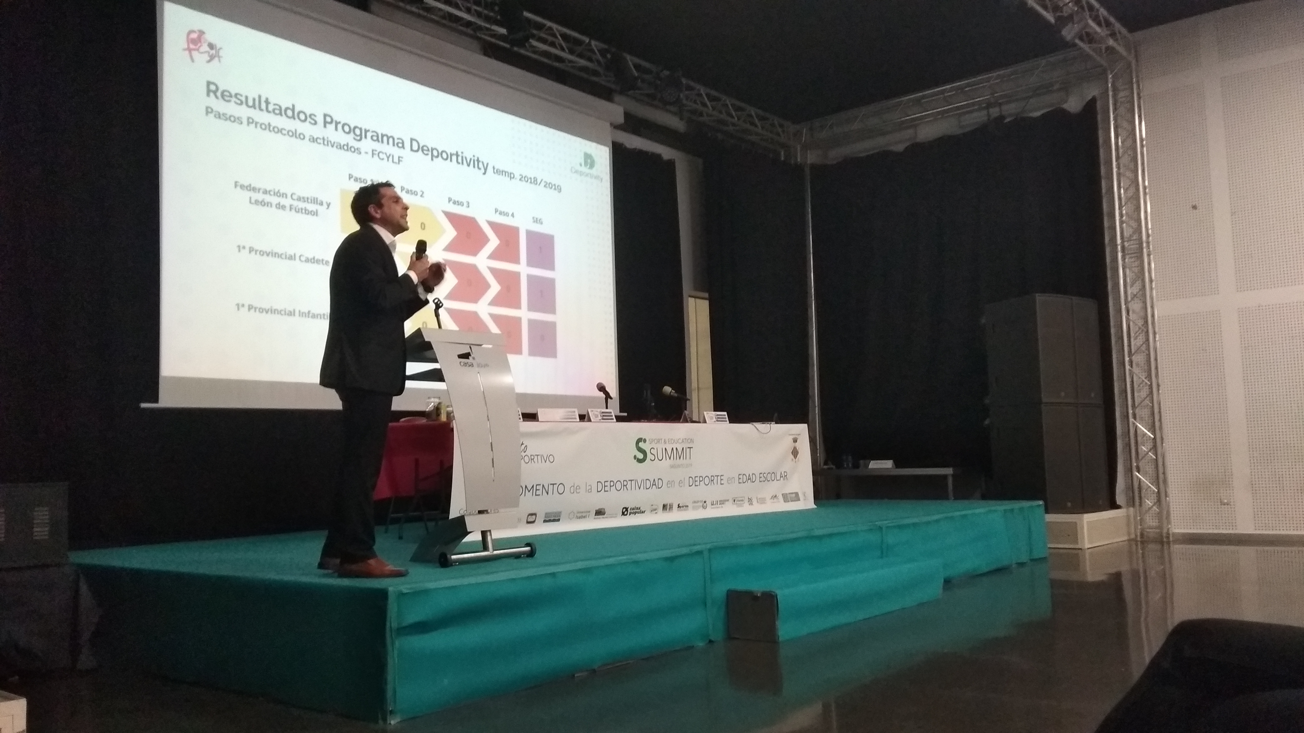 Deportivity - Métricas en tiempo real